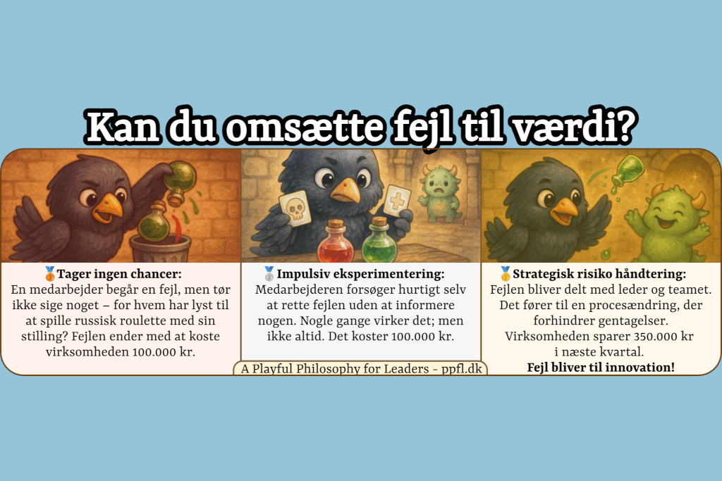 Kan du omsætte fejl til værdi?